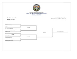 FHS Lady Falcons Set for Regionals